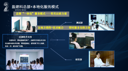 盈建科軟件 網(wǎng)絡(luò)技術(shù)咨詢服務(wù)的專(zhuān)業(yè)之選